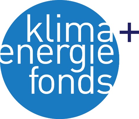 klimaenergiefonds